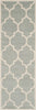 Safavieh Chatham 733 Grey/Ivory Area Rug 