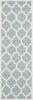 Safavieh Chatham 734 Blue/Ivory Area Rug 
