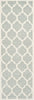 Safavieh Chatham 734 Grey/Ivory Area Rug 