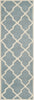 Safavieh Chatham 735 Blue/Ivory Area Rug 