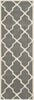 Safavieh Chatham 735 Dark Grey/Ivory Area Rug 