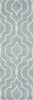 Safavieh Chatham 736 Blue/Ivory Area Rug 