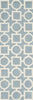 Safavieh Chatham 737 Blue/Ivory Area Rug 