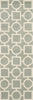 Safavieh Chatham 737 Grey/Ivory Area Rug 