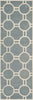 Safavieh Chatham 739 Blue/Ivory Area Rug 