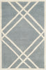 Safavieh Chatham 740 Blue/Ivory Area Rug 