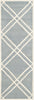 Safavieh Chatham 740 Blue/Ivory Area Rug 