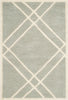 Safavieh Chatham 740 Grey/Ivory Area Rug 
