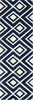 Safavieh Chatham 742 Dark Blue/Ivory Area Rug 