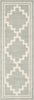 Safavieh Chatham 743 Grey/Ivory Area Rug 