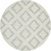 Safavieh Chatham 744 Grey/Ivory Area Rug Round