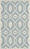 Safavieh Chatham 745 Blue/Ivory Area Rug main image