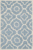 Safavieh Chatham 750 Blue/Ivory Area Rug 
