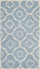 Safavieh Chatham 750 Blue/Ivory Area Rug main image
