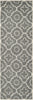 Safavieh Chatham 750 Dark Grey/Ivory Area Rug 