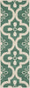 Safavieh Chatham 751 Teal/Ivory Area Rug 