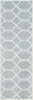 Safavieh Chatham 755 Blue/Ivory Area Rug 
