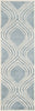 Safavieh Chatham 758 Blue/Ivory Area Rug 