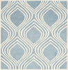 Safavieh Chatham 758 Blue/Ivory Area Rug Square