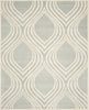 Safavieh Chatham 758 Grey/Ivory Area Rug Main