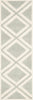 Safavieh Chatham 759 Grey/Ivory Area Rug 