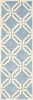 Safavieh Chatham 763 Blue/Ivory Area Rug 