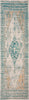 Safavieh Classic Vintage CLV113J Aqua Area Rug Runner Image