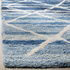 Safavieh Casablanca Shag 250 Blue/Ivory Area Rug Detail