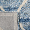 Safavieh Casablanca Shag 250 Blue/Ivory Area Rug Backing