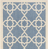 Safavieh Courtyard CY6032 Blue/Beige Area Rug 
