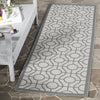 Safavieh Courtyard CY6115 Light Grey/Anthracite Area Rug  Feature