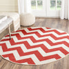Safavieh Courtyard CY6244 Red Area Rug 