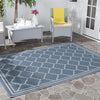 Safavieh Courtyard CY6889 Blue/Beige Area Rug  Feature