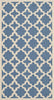 Safavieh Courtyard CY6913 Blue/Beige Area Rug 