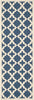 Safavieh Courtyard CY6913 Navy/Beige Area Rug 
