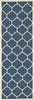 Safavieh Courtyard CY6914 Navy/Beige Area Rug 