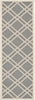 Safavieh Courtyard CY6923 Anthracite/Beige Area Rug 
