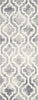 Safavieh Dip Dye 537 Grey/Ivory Area Rug 