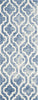 Safavieh Dip Dye 537 Blue/Ivory Area Rug 