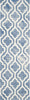 Safavieh Dip Dye 537 Blue/Ivory Area Rug Runner