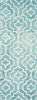 Safavieh Dip Dye 538 Turquoise/Ivory Area Rug 
