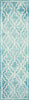 Safavieh Dip Dye 539 Turquoise/Ivory Area Rug Runner