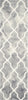 Safavieh Dip Dye 540 Grey/Ivory Area Rug Runner