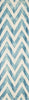 Safavieh Dip Dye 715 Ivory/Turquoise Area Rug Runner