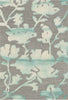 Safavieh Dip Dye 716 Grey/Turquoise Area Rug 