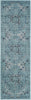 Safavieh Evoke EVK220E Light Blue/Light Blue Area Rug 