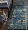 Safavieh Evoke EVK509A Navy/Gold Area Rug 