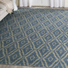 Safavieh Kilim KLM215 Blue/Grey Area Rug Room Scene
