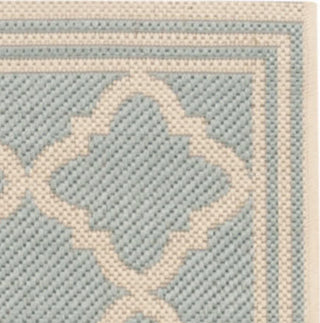 Safavieh Linden LND121K Aqua/Cream Area Rug 