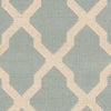 Safavieh Linden LND122K Aqua/Cream Area Rug 